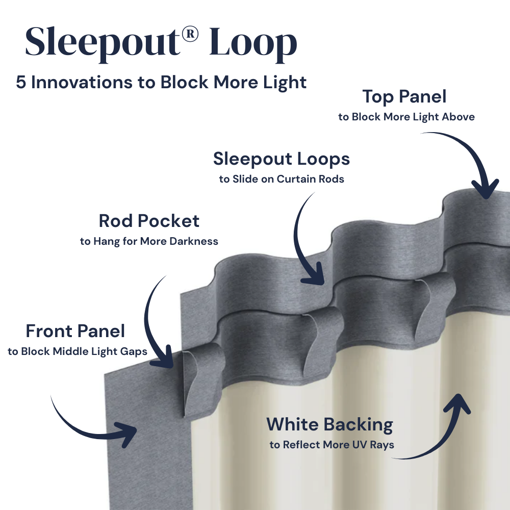 Loop Blackout Curtains (Set of 2)