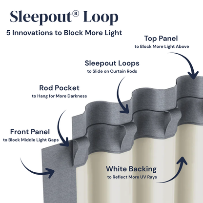 Loop Blackout Curtains (Set of 2)